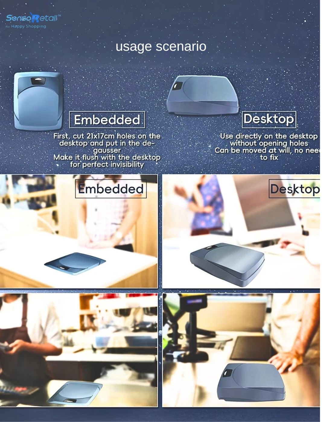 RFID Reader Collection